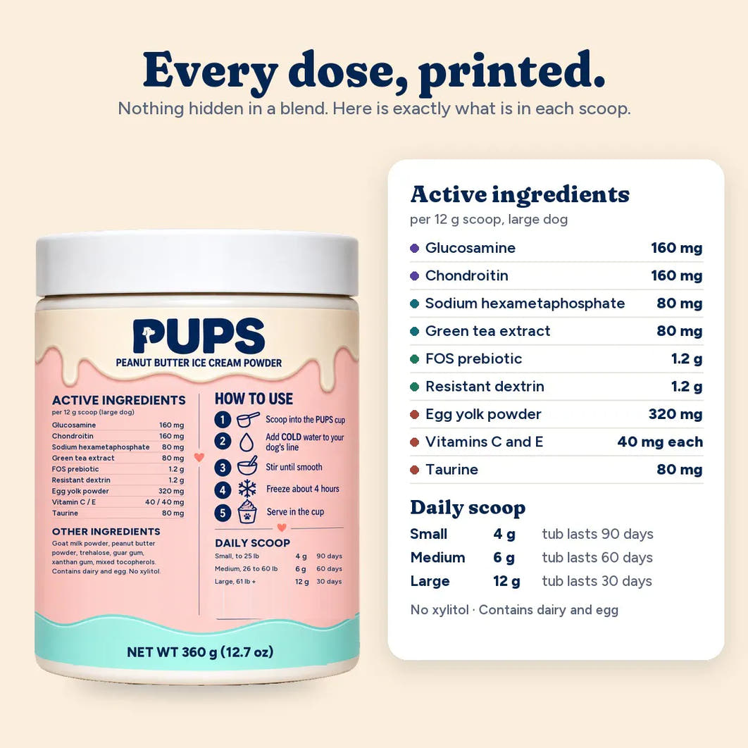 Every dose, printed